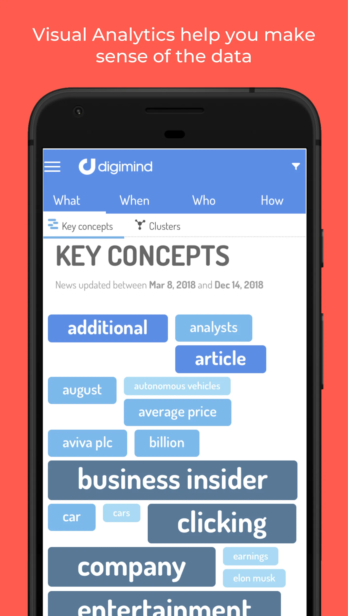 Digimind Intelligence | Indus Appstore | Screenshot