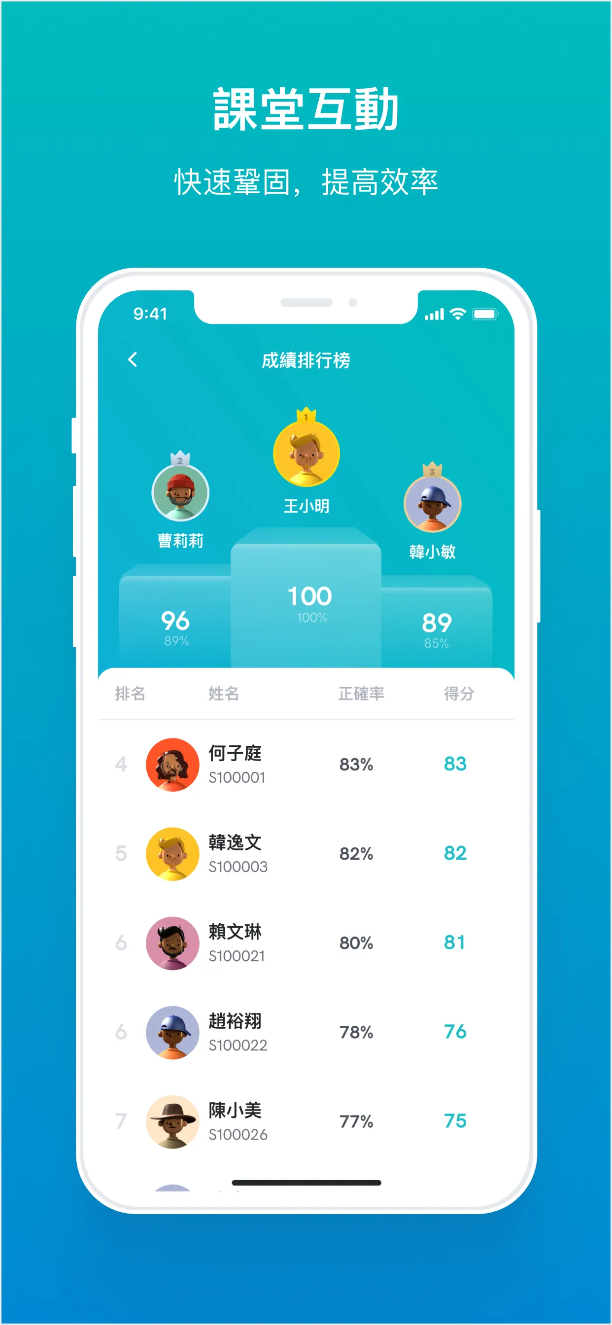 TronClass 暢課 － 行動化數位學習互動平台 | Indus Appstore | Screenshot