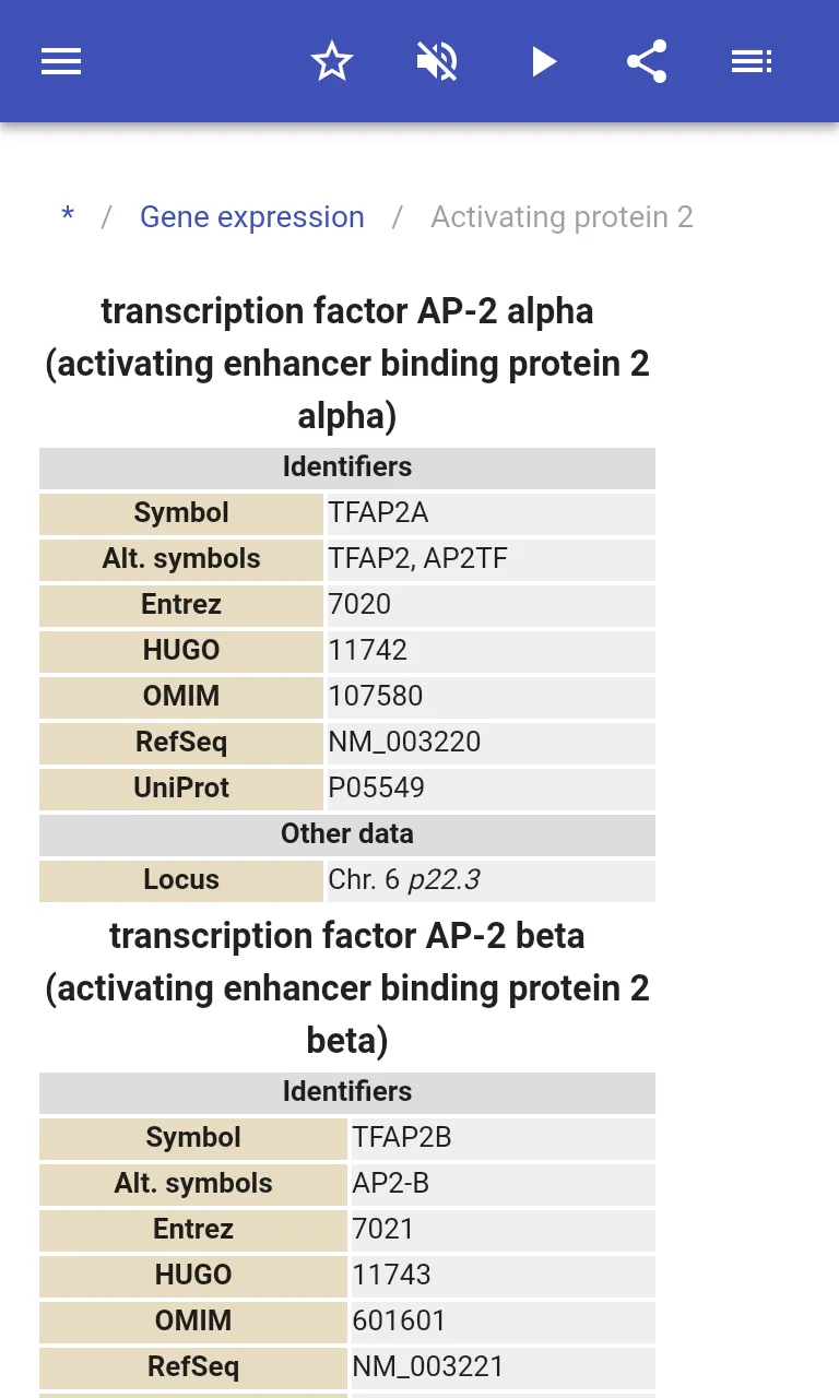 Molecular genetics | Indus Appstore | Screenshot