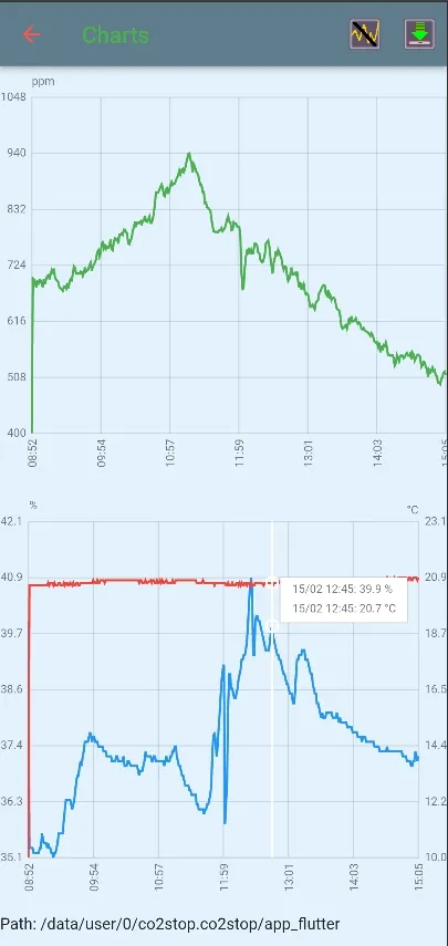 co2stop - CO2 Meter | Indus Appstore | Screenshot