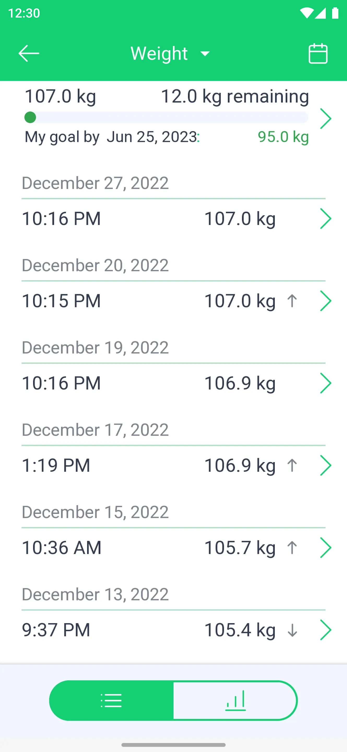 Weight Diary, BMI, Composition | Indus Appstore | Screenshot