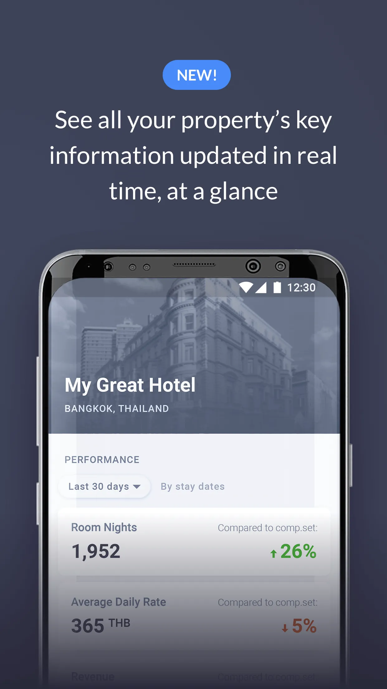 Agoda YCS for hotels only | Indus Appstore | Screenshot