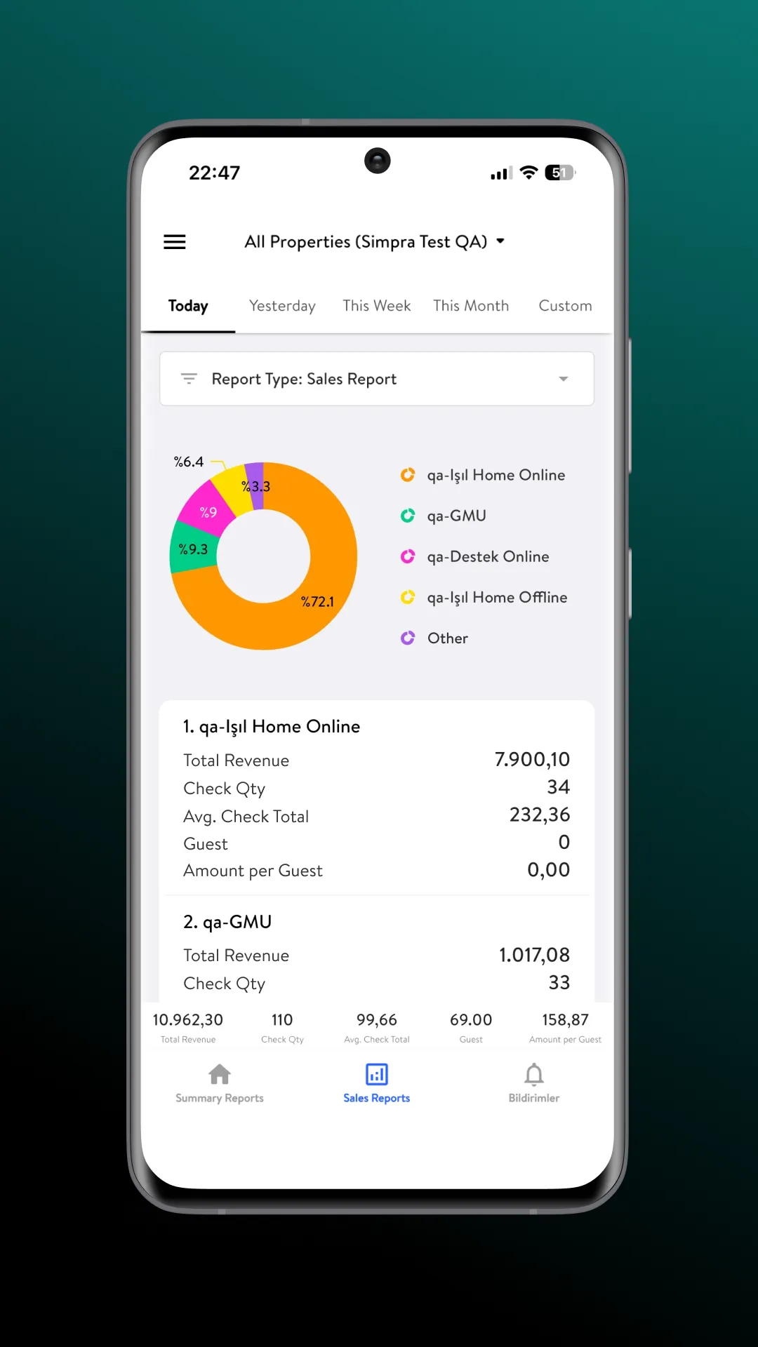 Simpra Insight | Indus Appstore | Screenshot