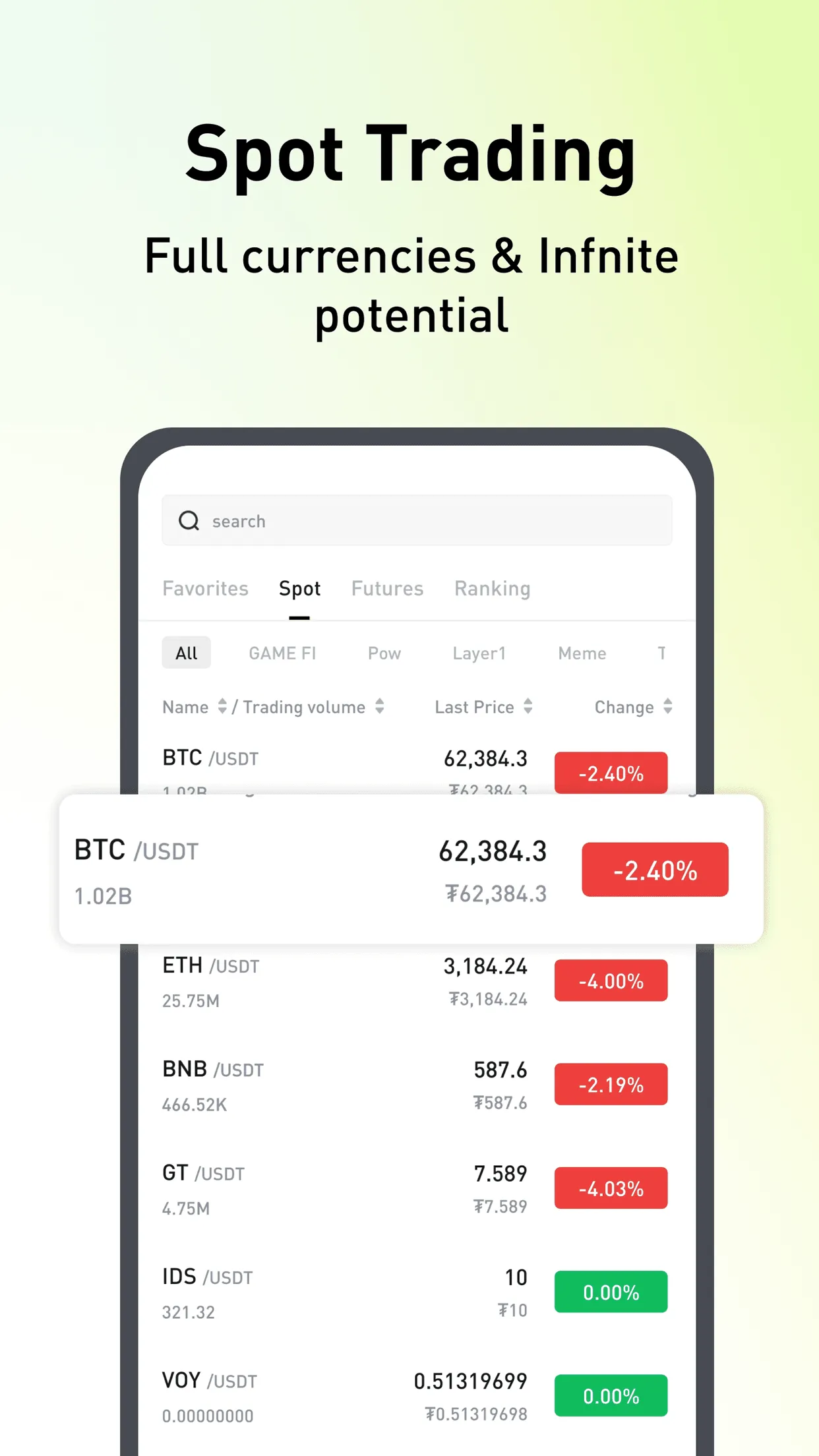 Hibt Global | Indus Appstore