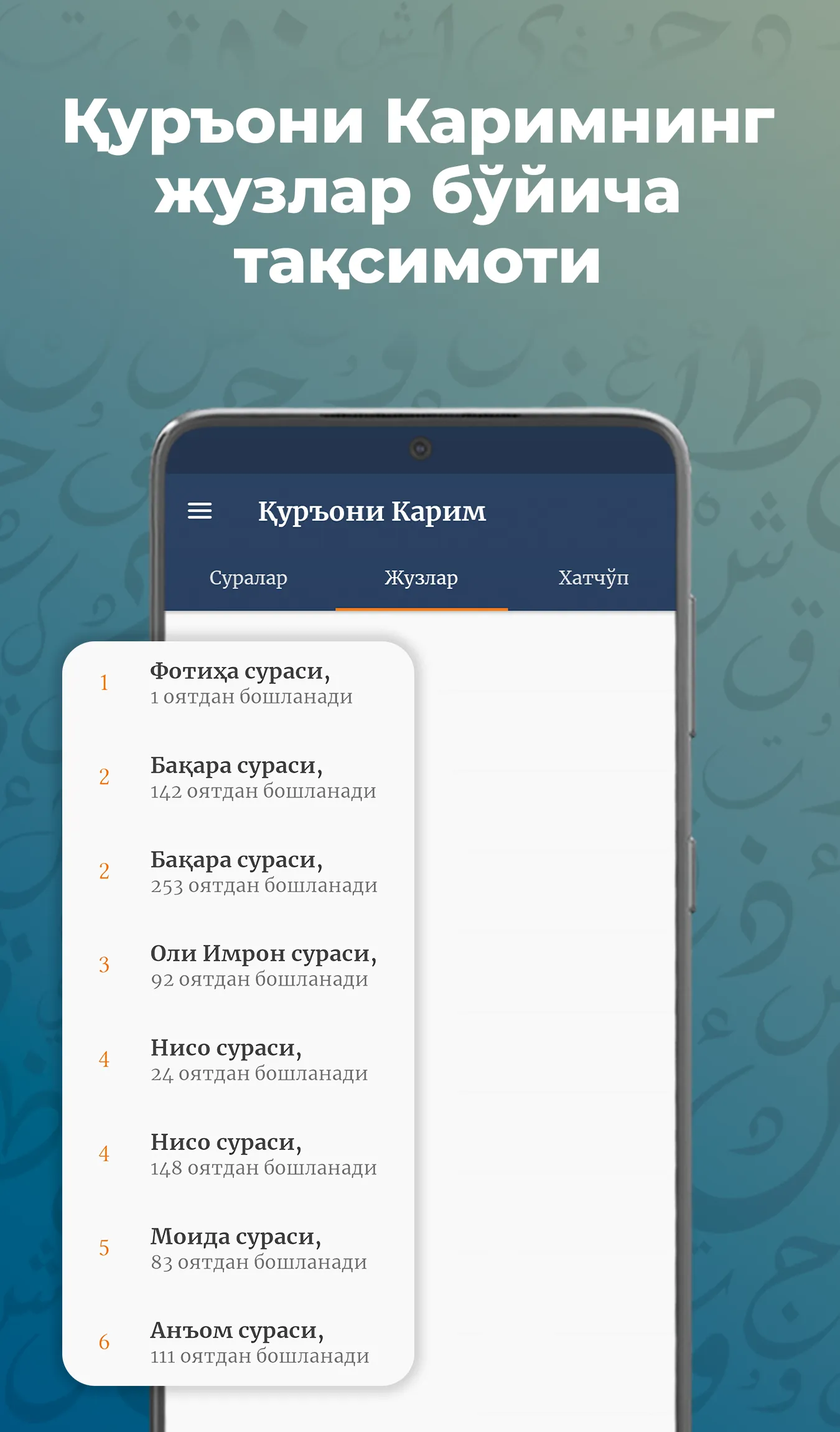 Қуръони Карим (сўзма-сўз) | Indus Appstore | Screenshot