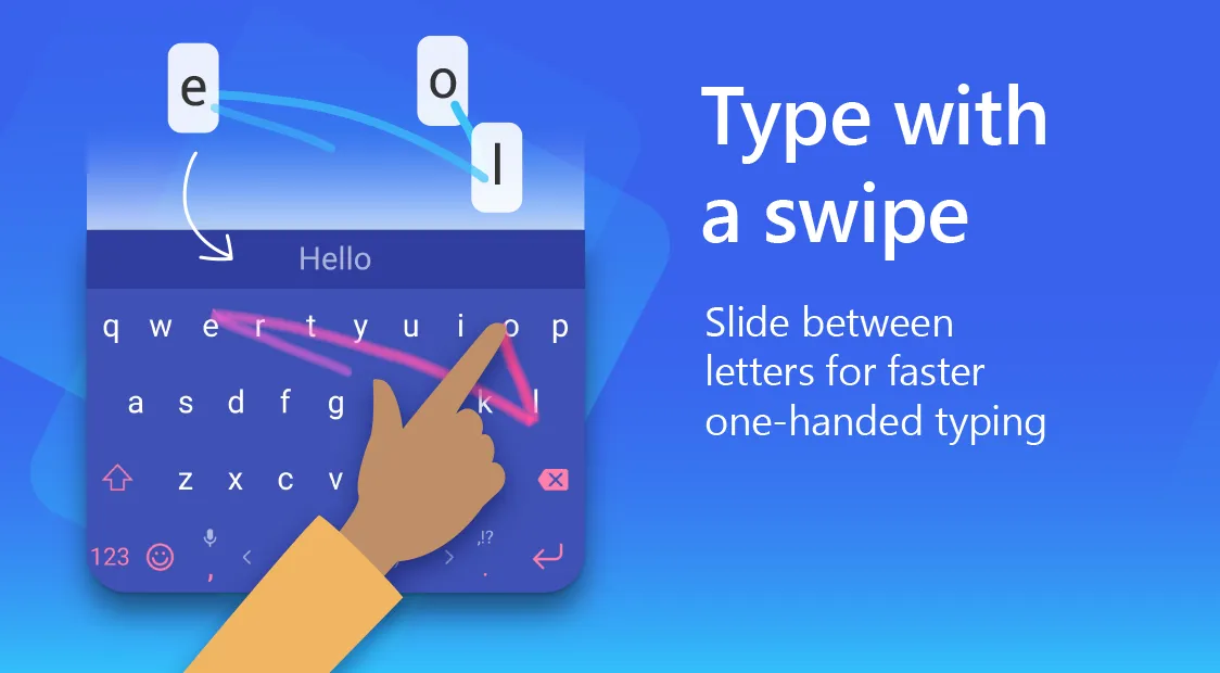 Microsoft SwiftKey AI Keyboard | Indus Appstore | Screenshot