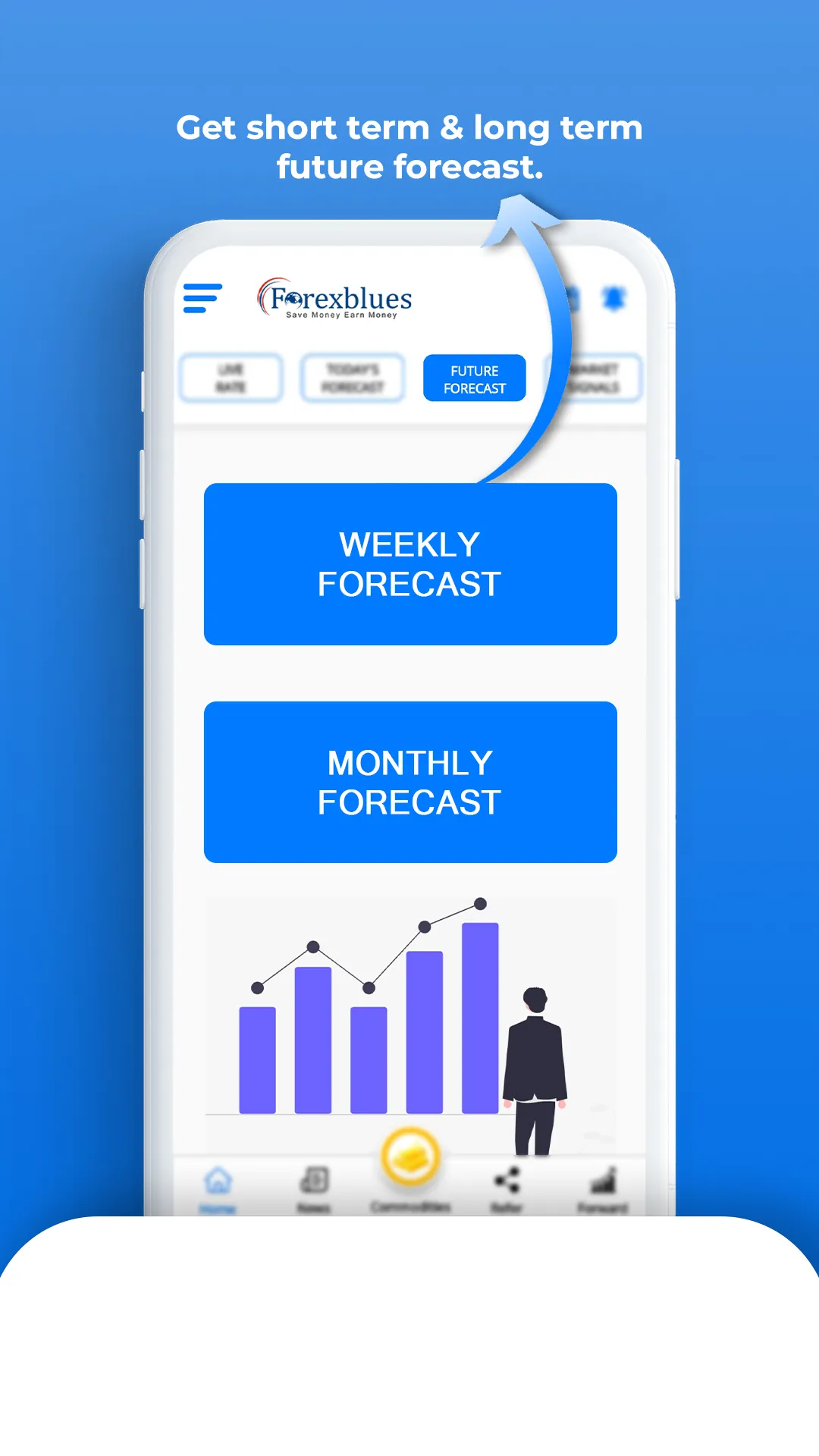 Forexblues - Forex Advisory | Indus Appstore | Screenshot