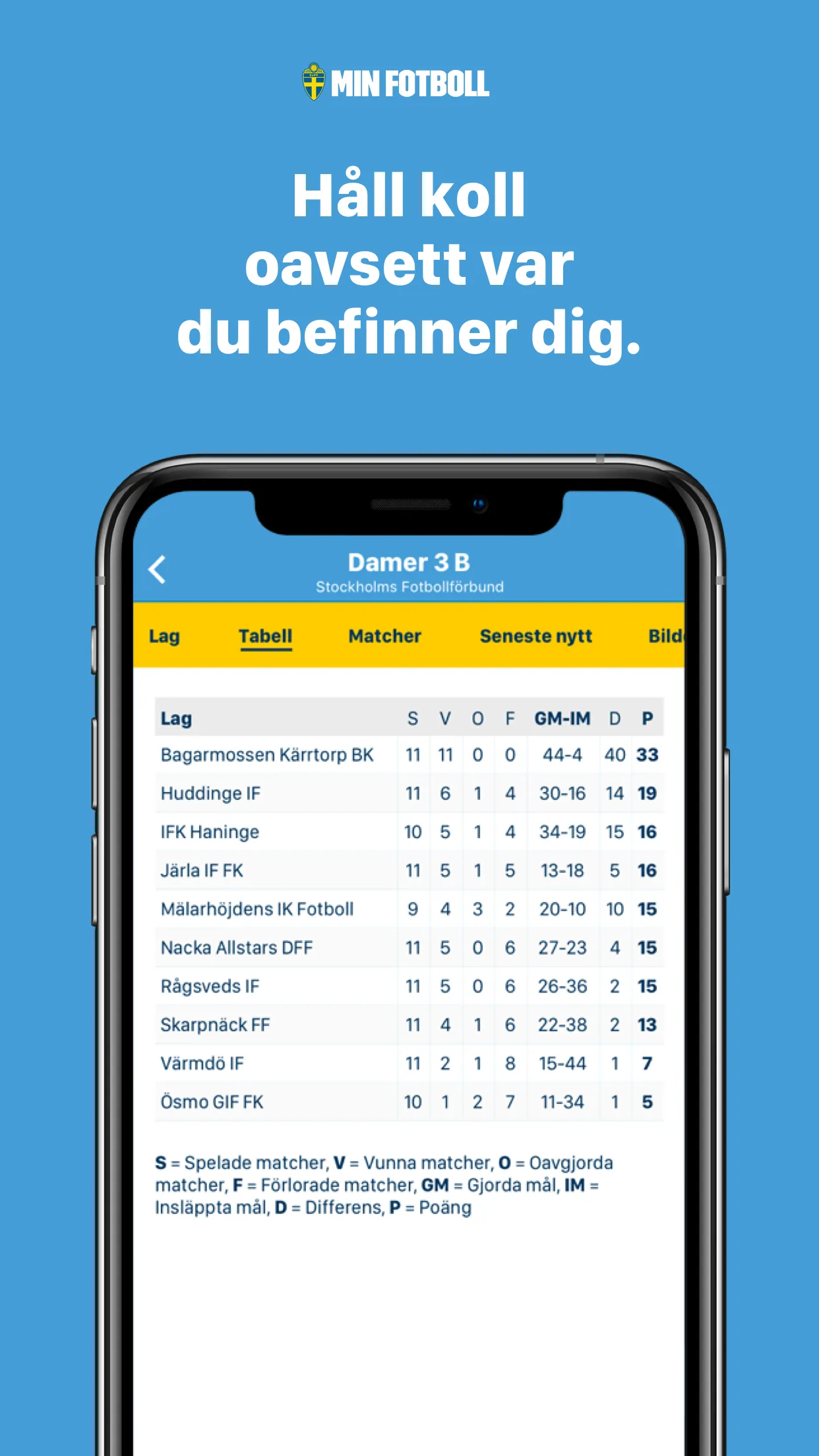 Min Fotboll (officiell) | Indus Appstore | Screenshot