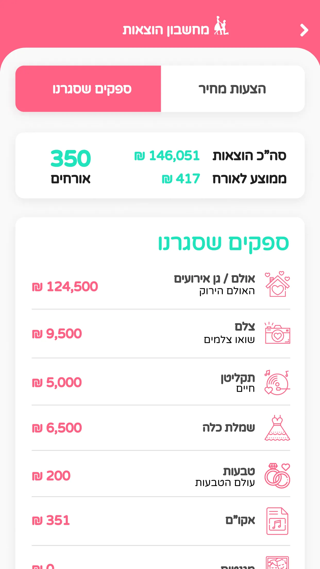 מאורסים מאורסות - ארגון חתונה | Indus Appstore | Screenshot