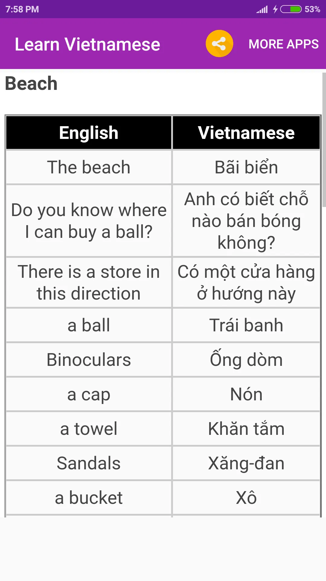 Learn Vietnamese | Indus Appstore | Screenshot