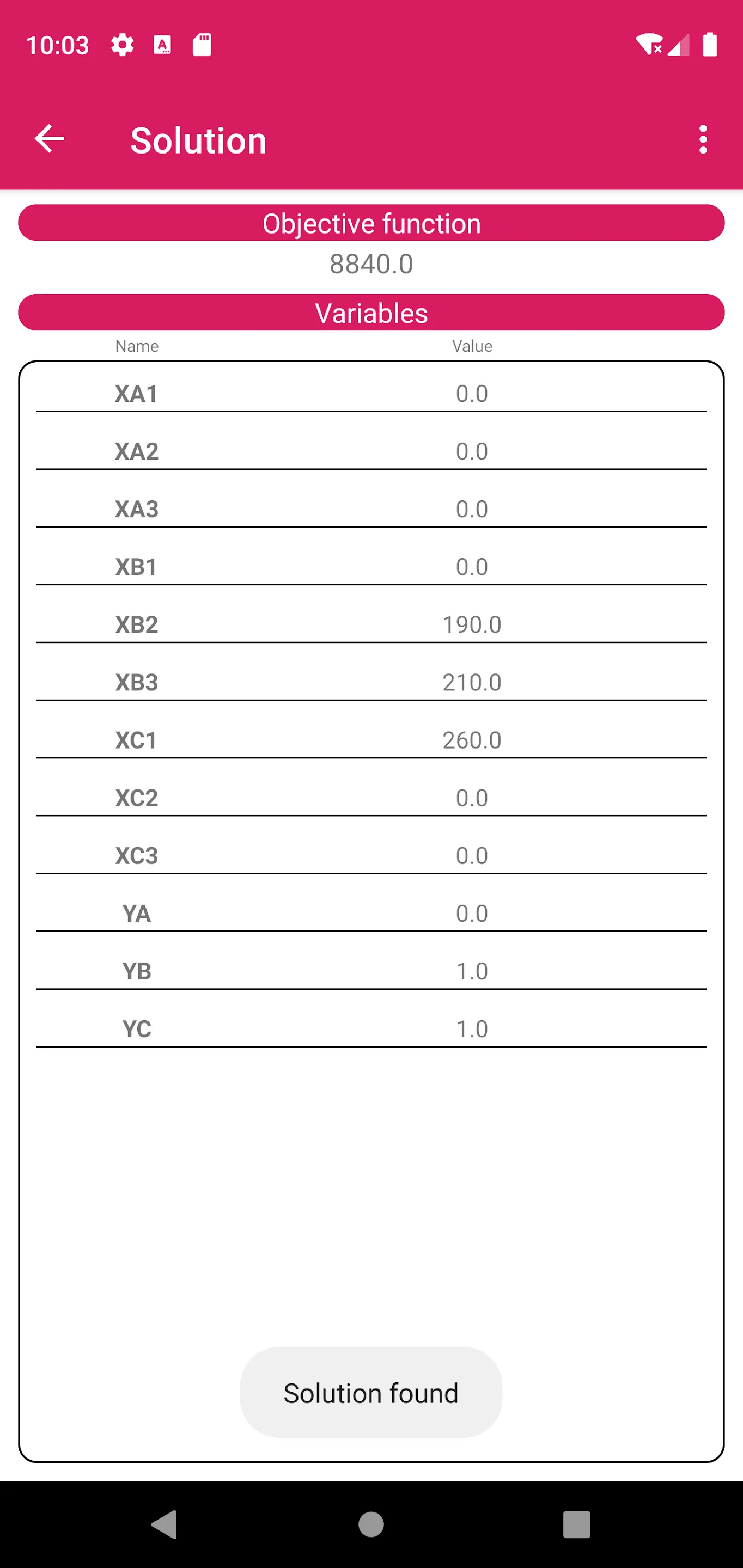 MILP Solver | Indus Appstore | Screenshot