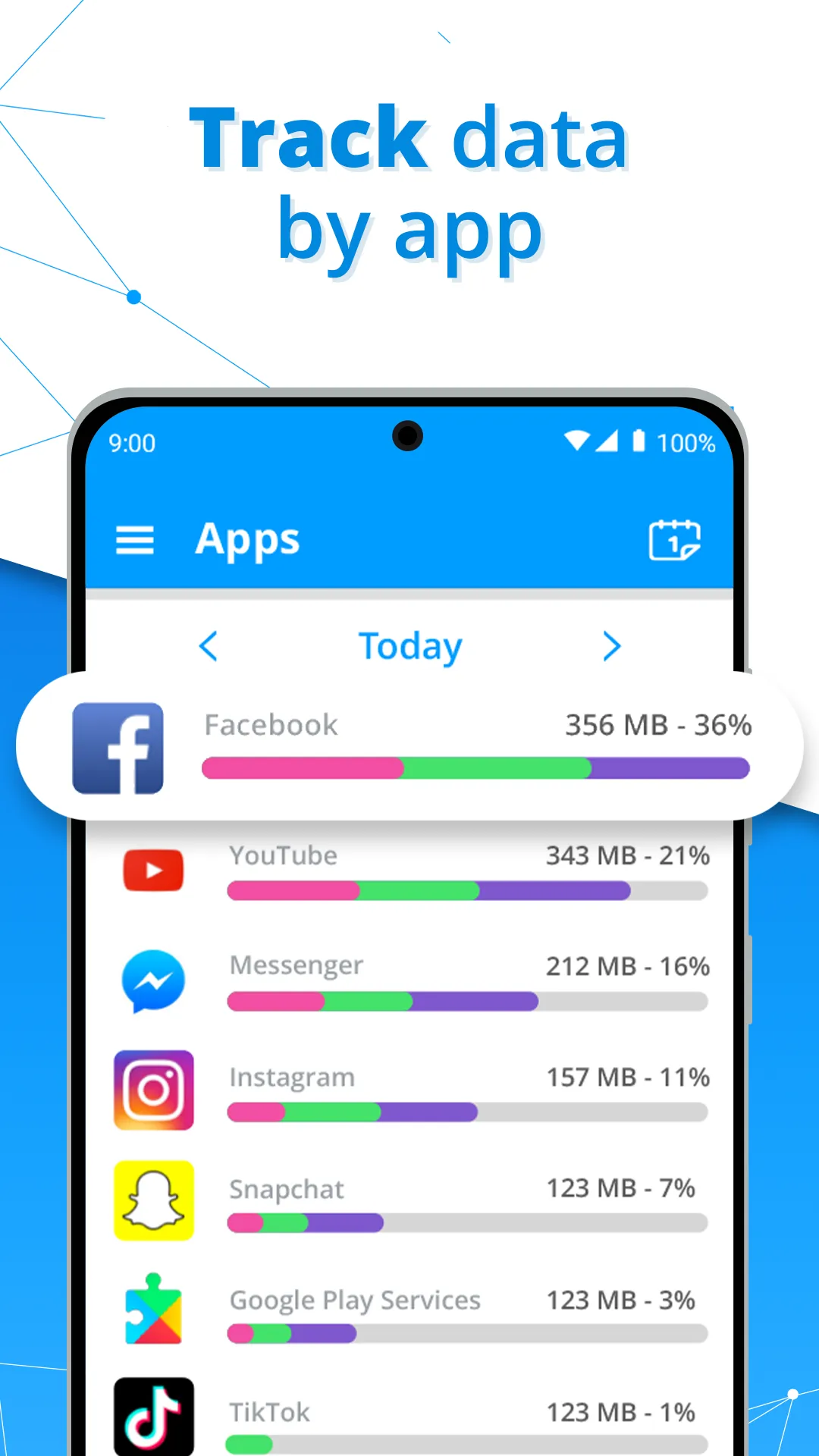 My Data Manager: Data Usage | Indus Appstore | Screenshot