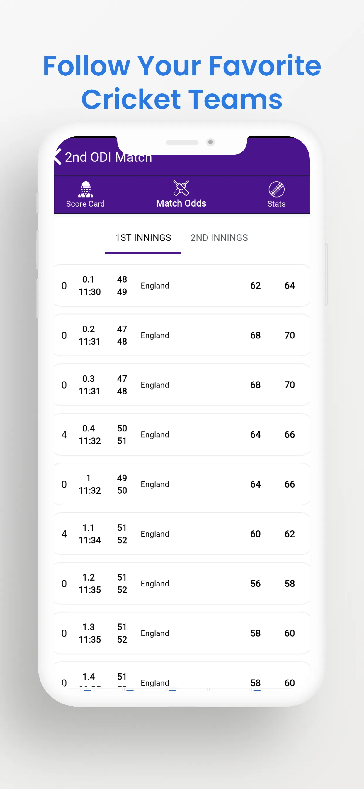 Cricsum : Cricket Live line | Indus Appstore | Screenshot