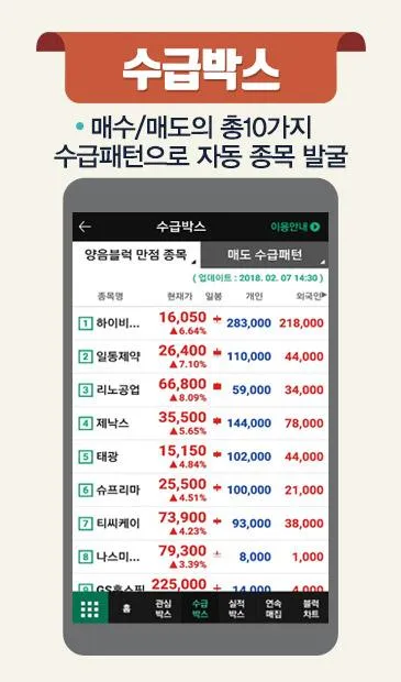 이헌상 수급박스 | Indus Appstore | Screenshot