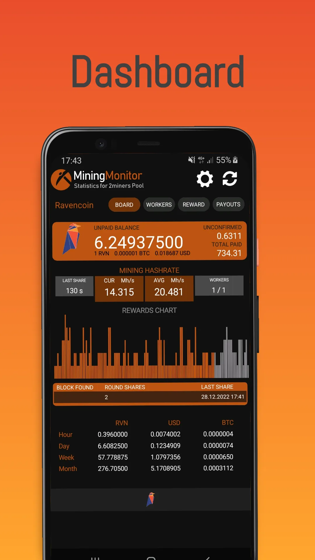 Mining Monitor 4 2miners Pool | Indus Appstore | Screenshot