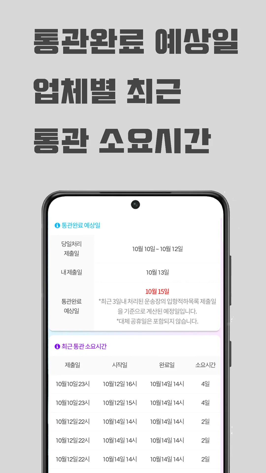 통관알리미 | Indus Appstore | Screenshot