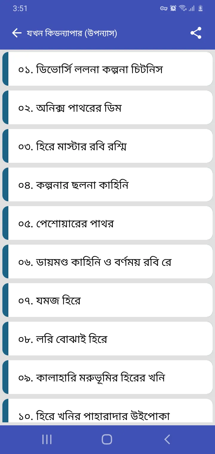 অদ্রীশ বর্ধন | Indus Appstore | Screenshot