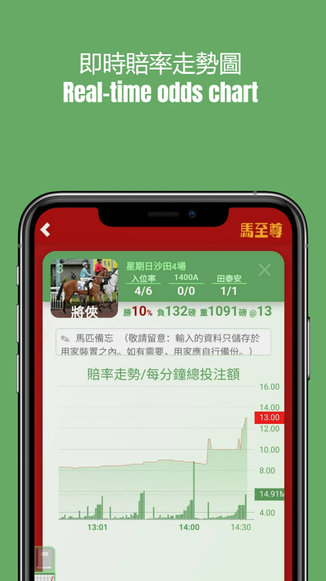 馬至尊 | Indus Appstore | Screenshot