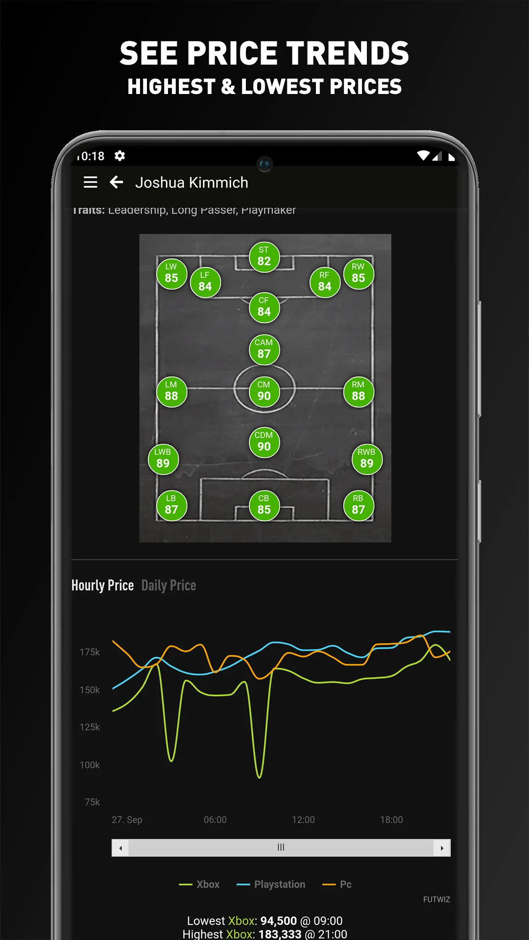 FUTWIZ FC 25 Database | Indus Appstore | Screenshot