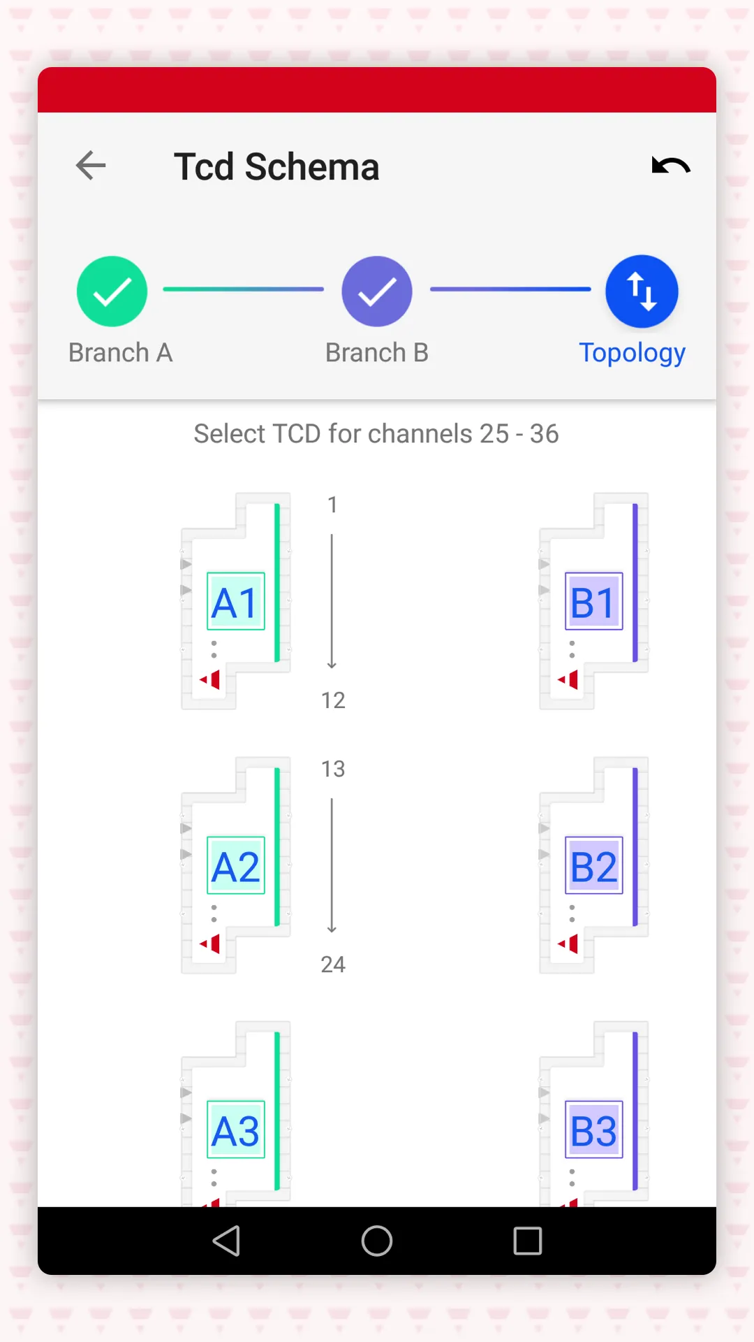 UCS Mobile | Indus Appstore | Screenshot