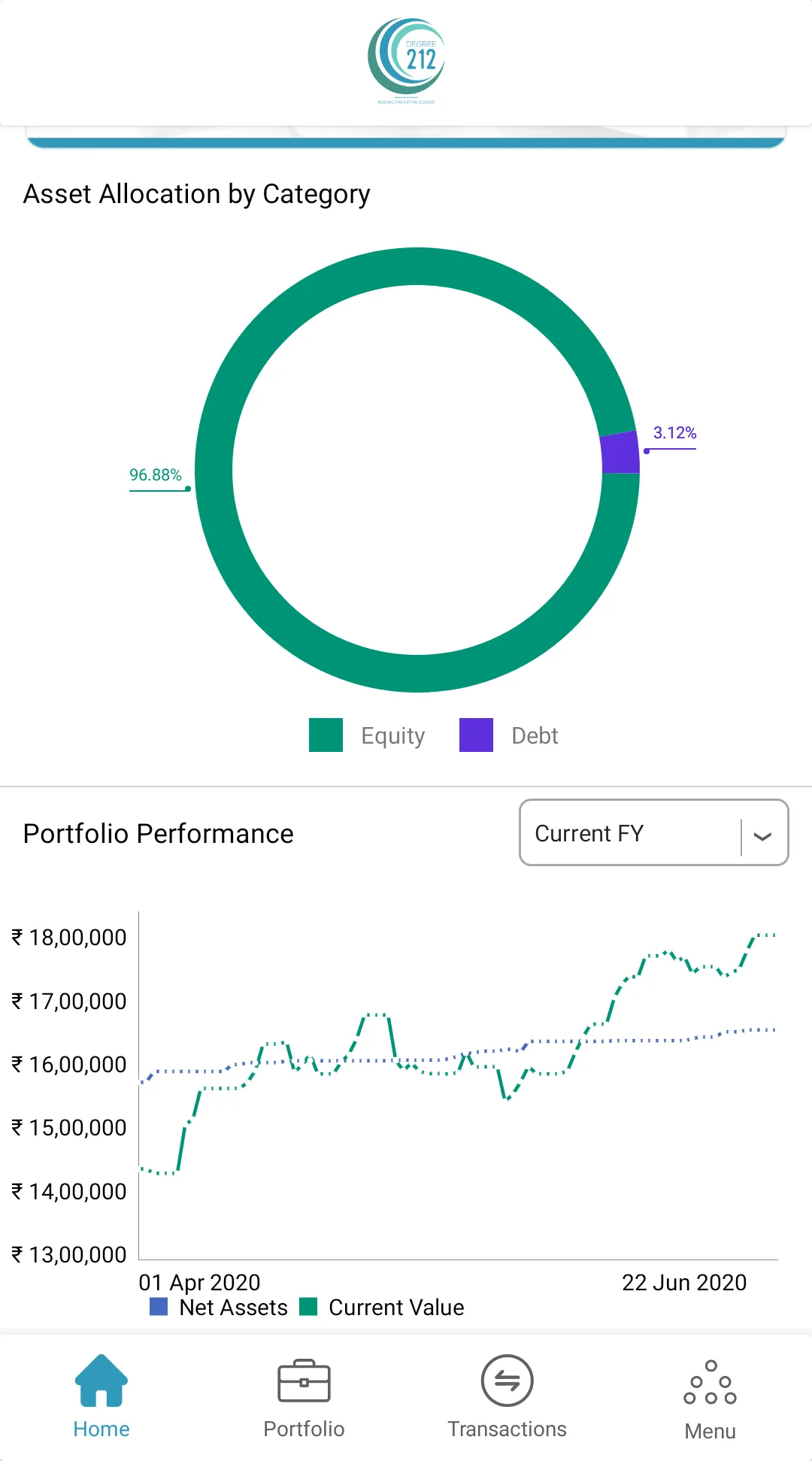 Degree212 | Indus Appstore | Screenshot