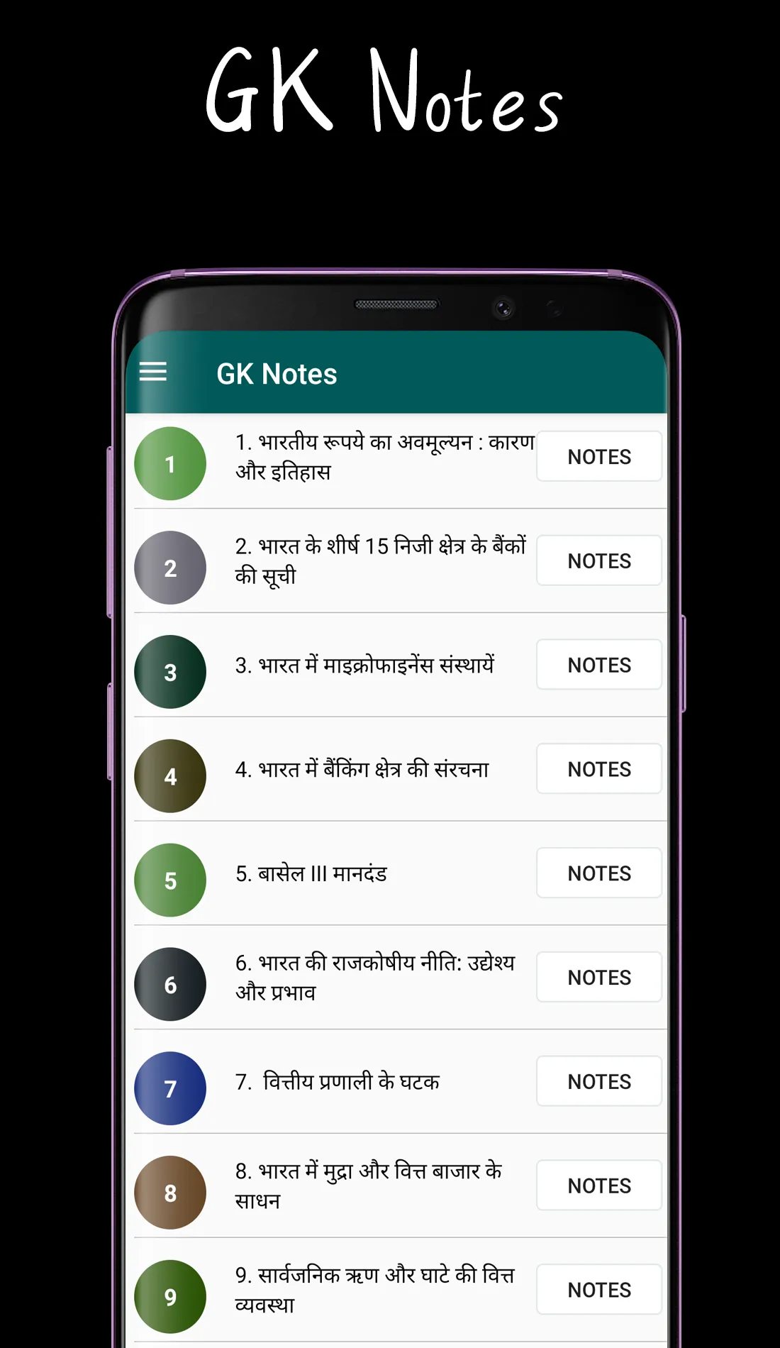 Indian Economic GK अर्थशास्त्र | Indus Appstore | Screenshot