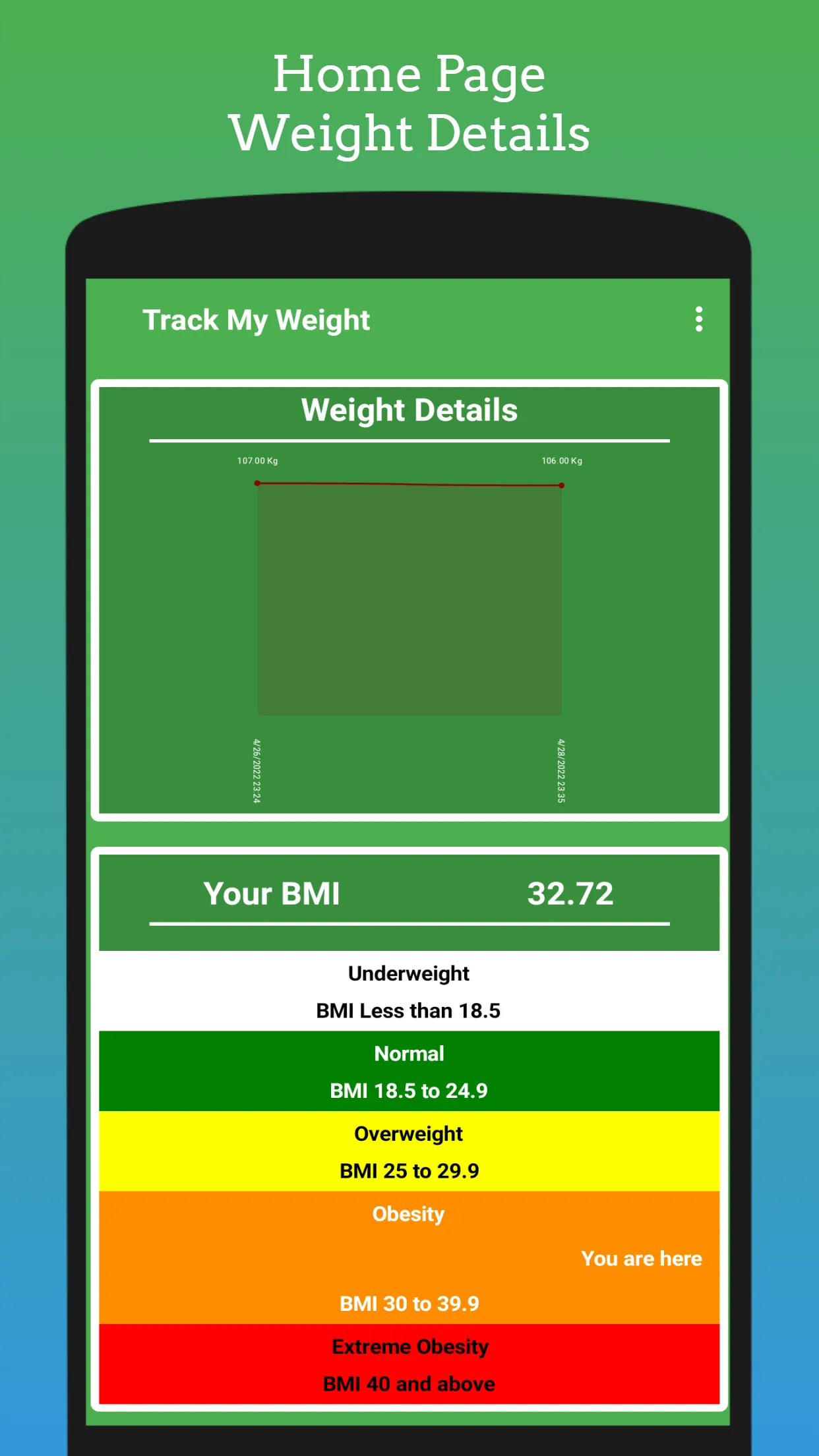 Track My Weight | Indus Appstore | Screenshot