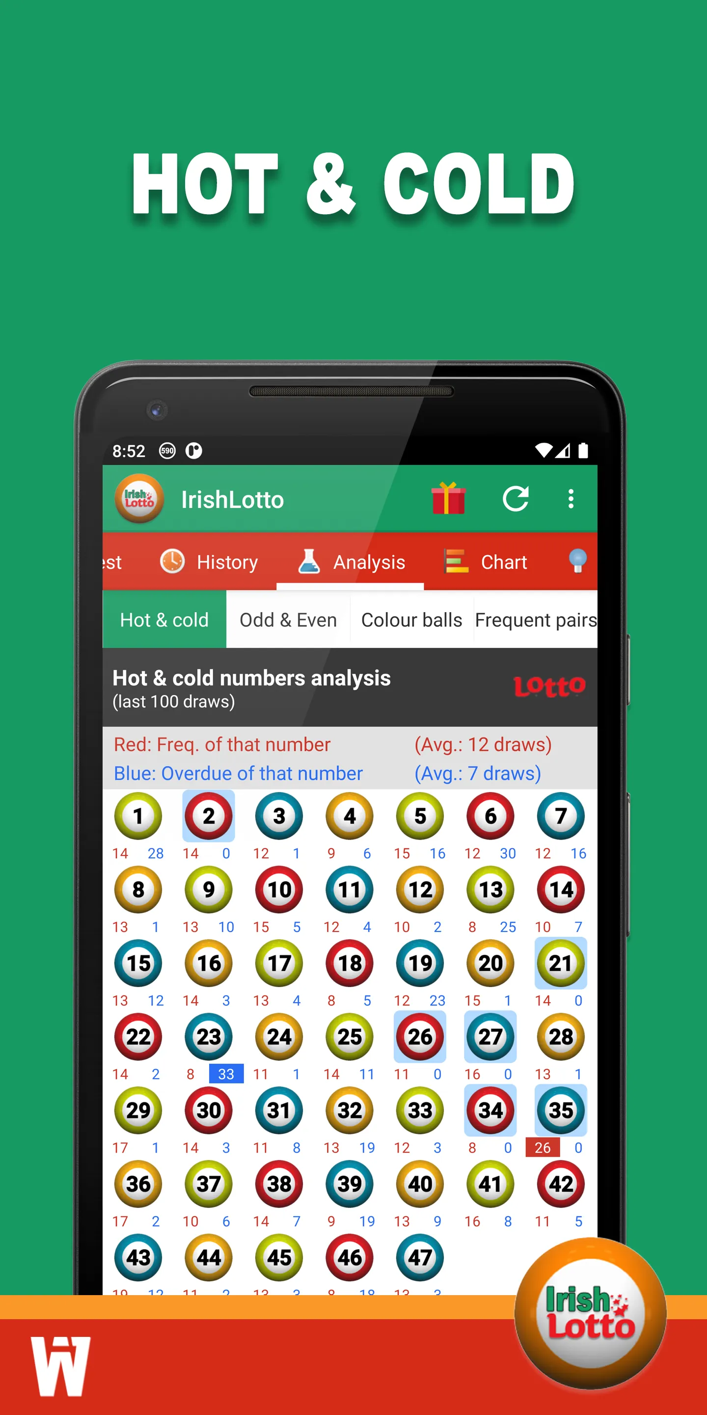 IrishLotto | Indus Appstore | Screenshot