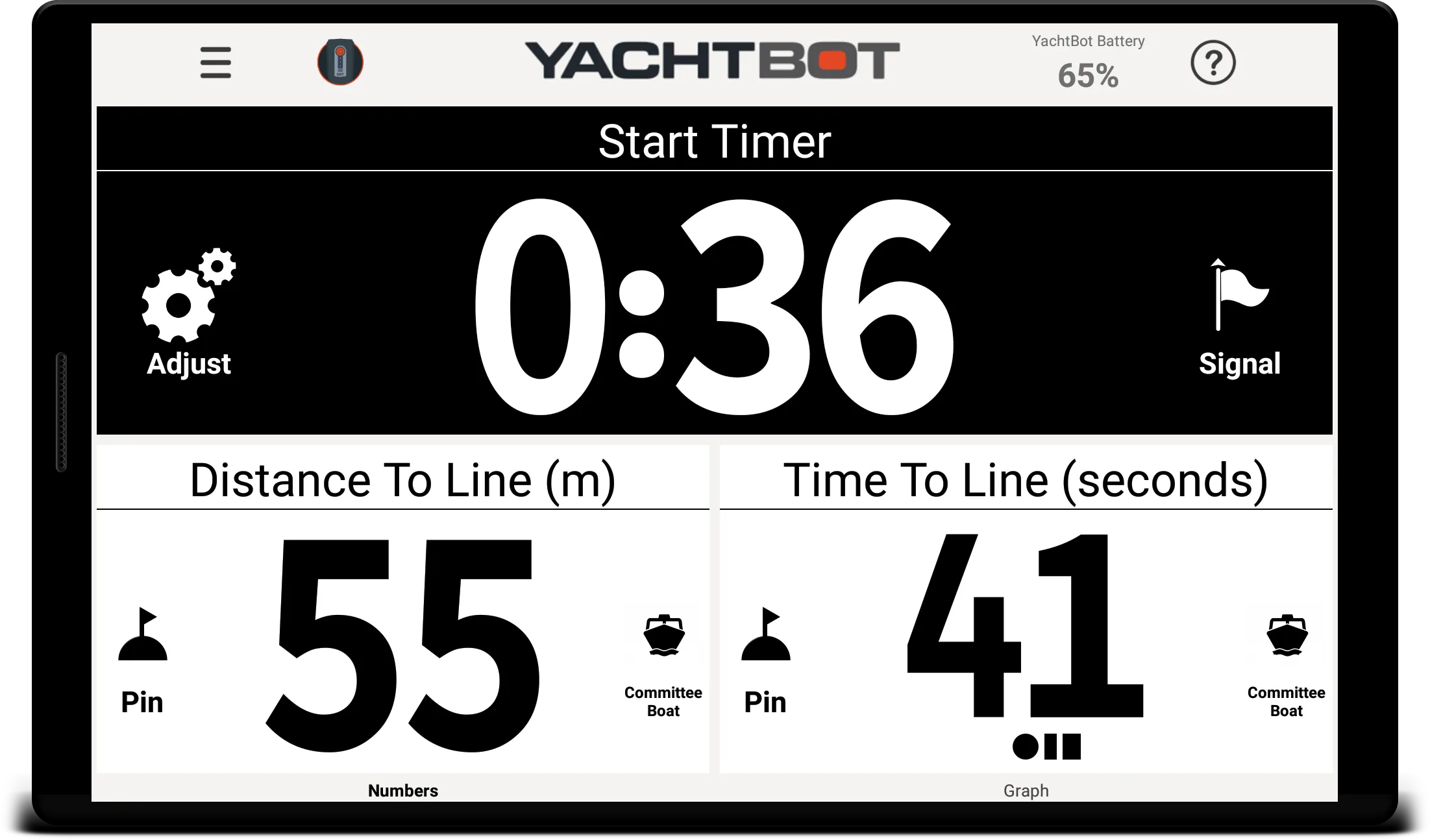 YachtBot Display | Indus Appstore | Screenshot