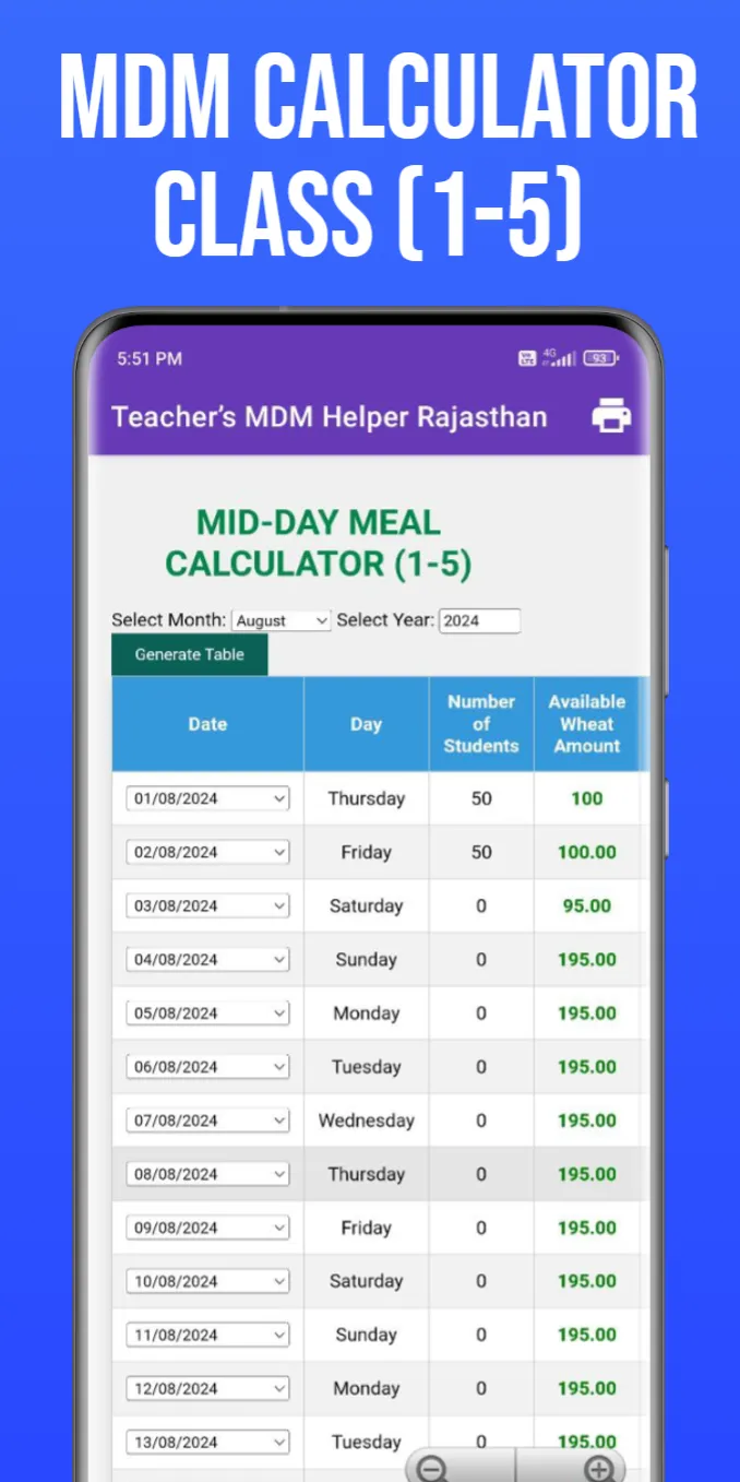 Teacher’s MDM Helper Rajasthan | Indus Appstore | Screenshot