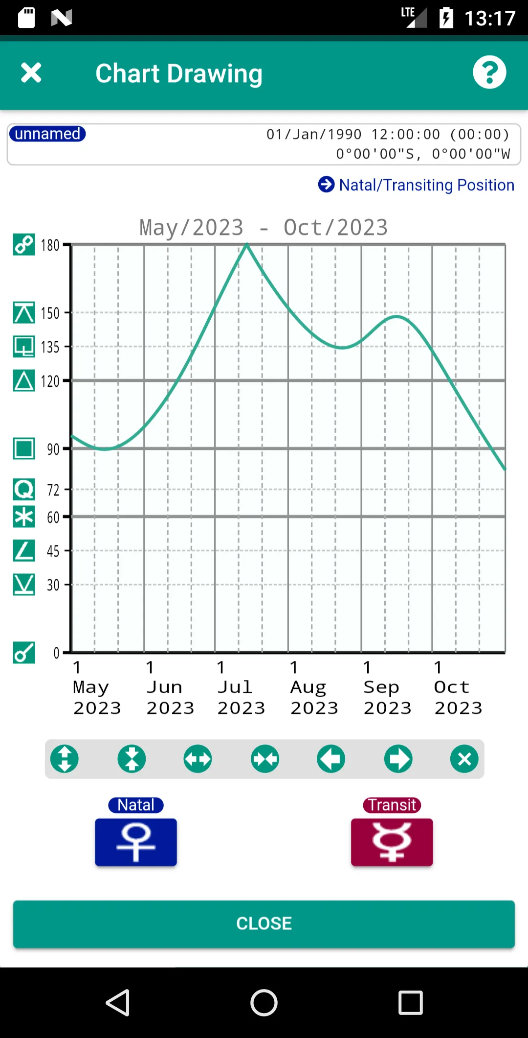 Aspect Chart | Indus Appstore | Screenshot