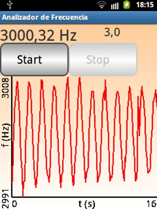 Frequency Analyzer | Indus Appstore | Screenshot