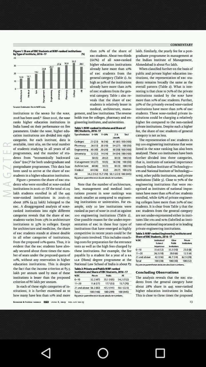 Economic and Political Weekly | Indus Appstore | Screenshot