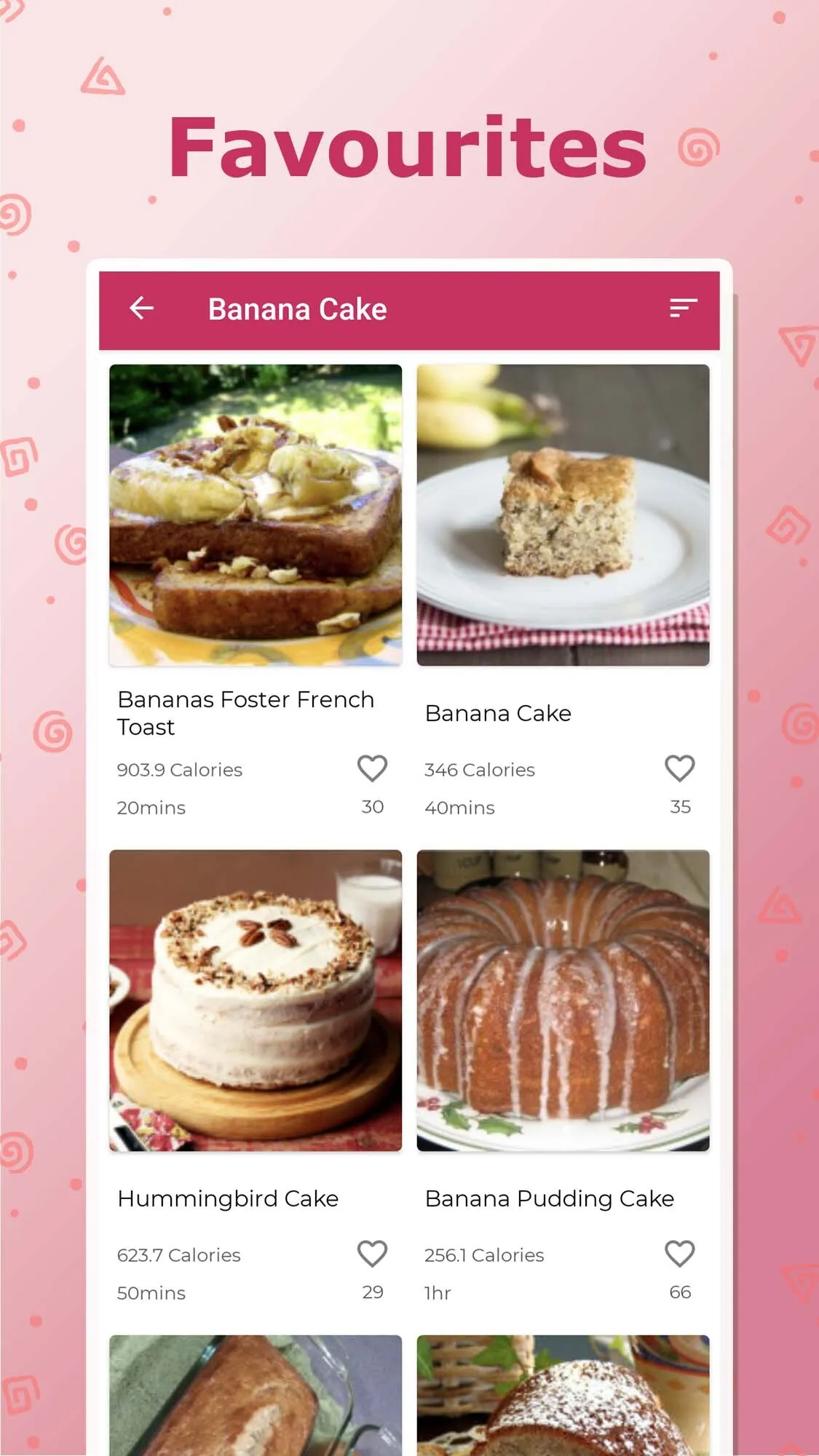 Cake recipes | Indus Appstore | Screenshot