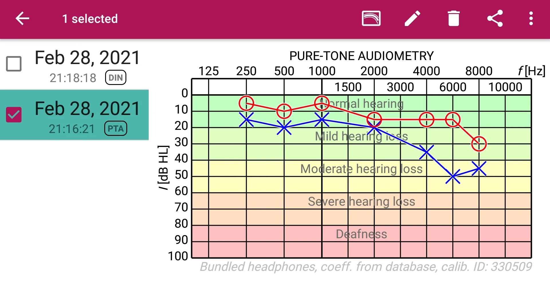 Hearing Test | Indus Appstore | Screenshot