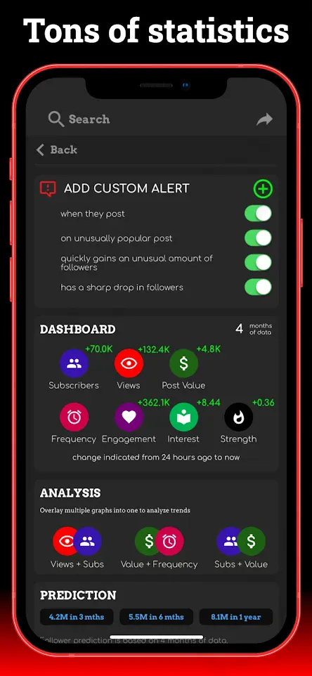 Statstory for Youtube - Analyt | Indus Appstore | Screenshot