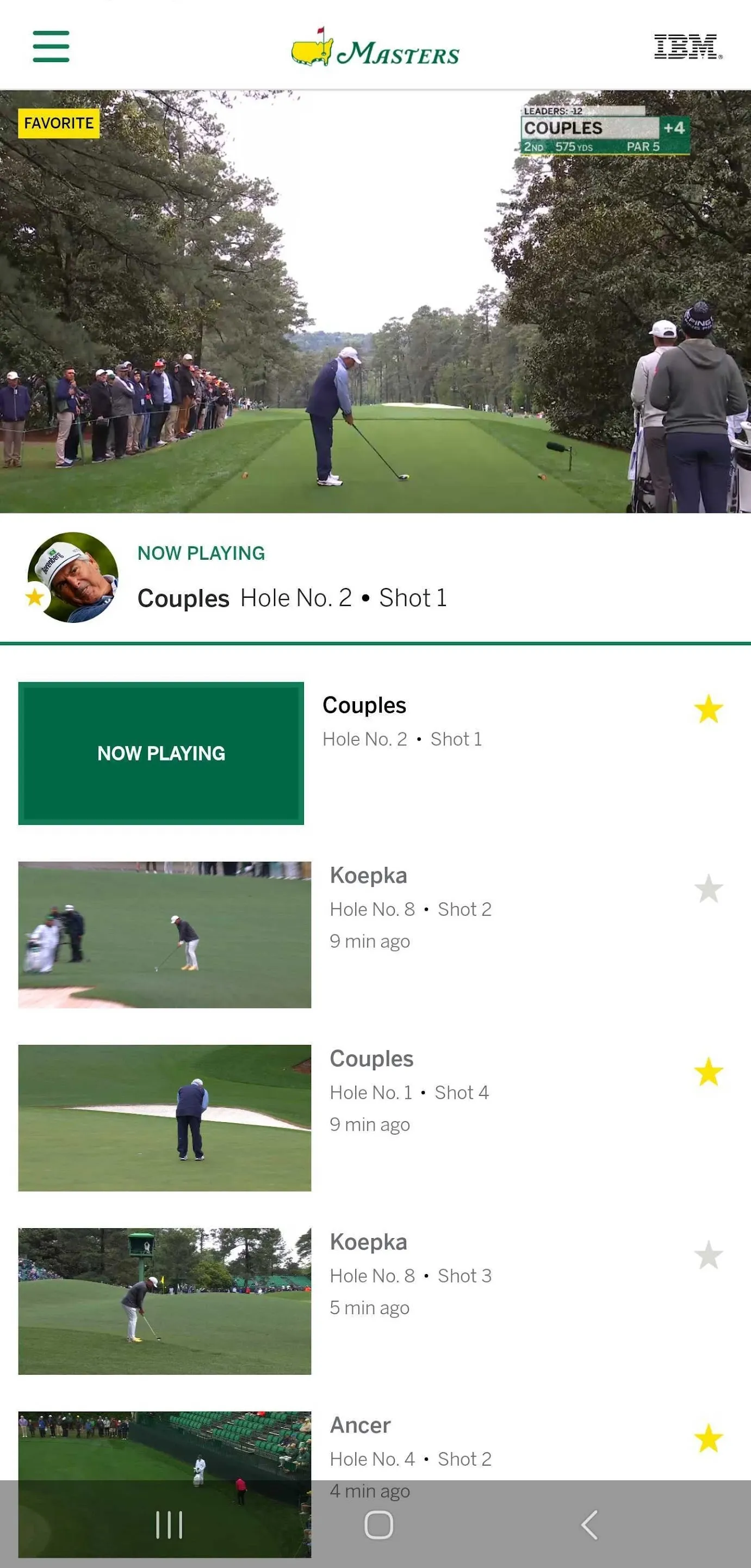 The Masters Golf Tournament | Indus Appstore | Screenshot