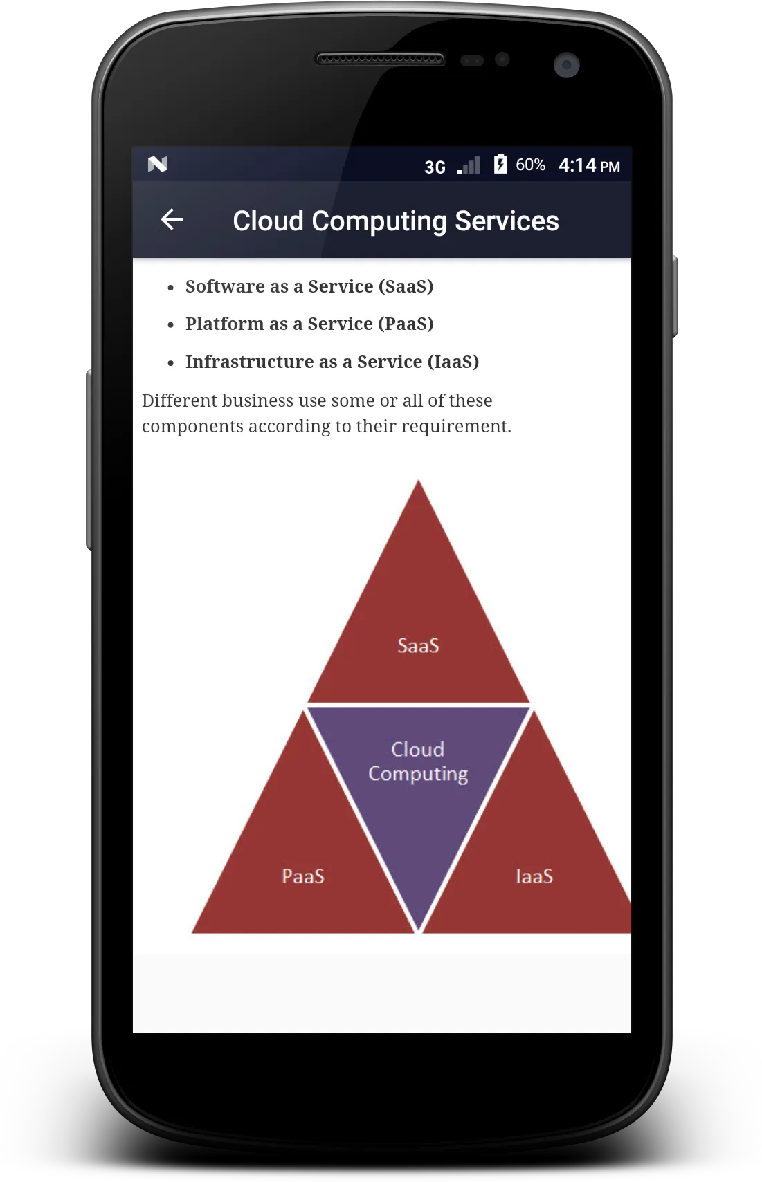 Learn - Cloud Computing | Indus Appstore | Screenshot