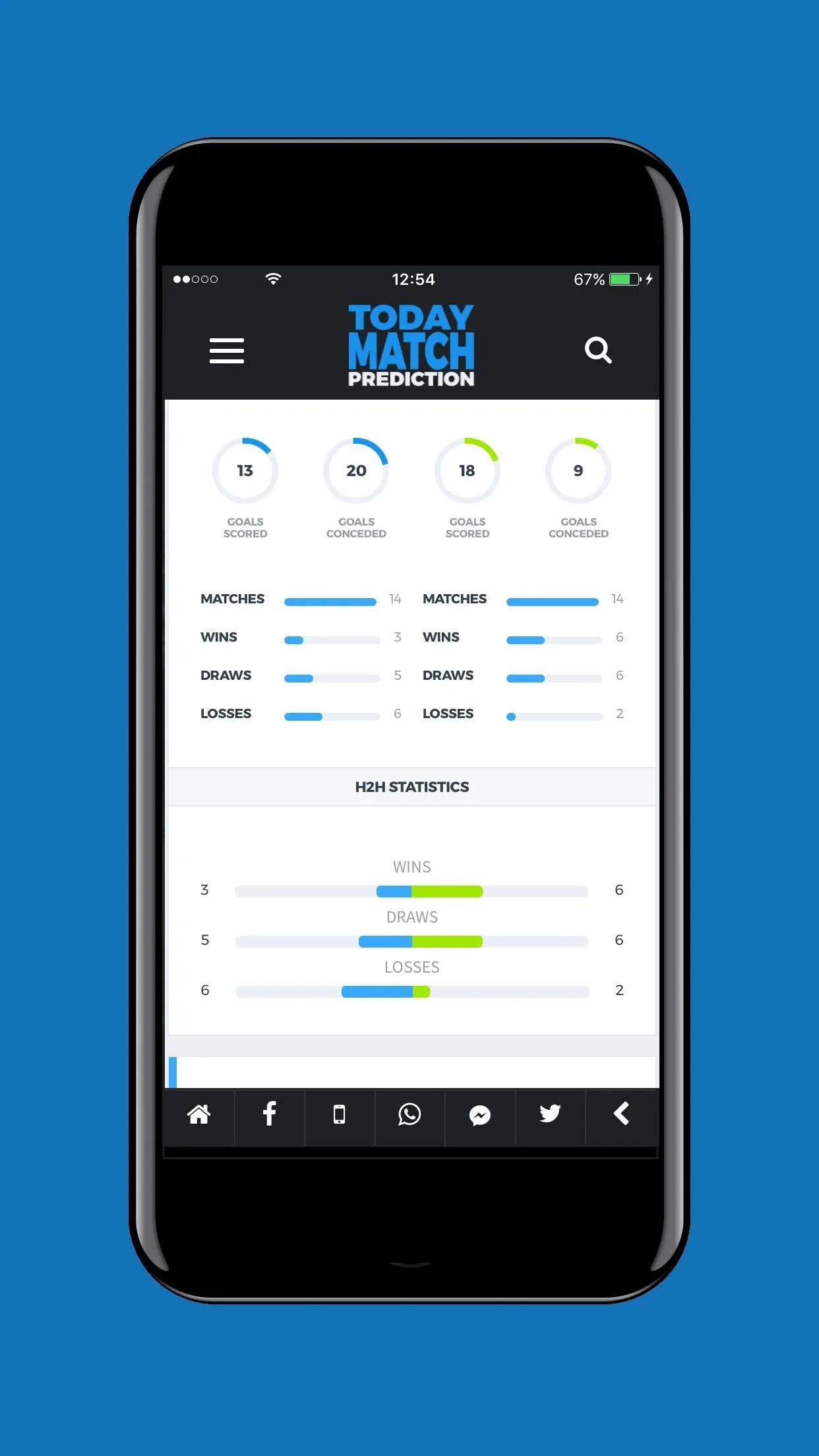 Today Match Prediction | Indus Appstore | Screenshot