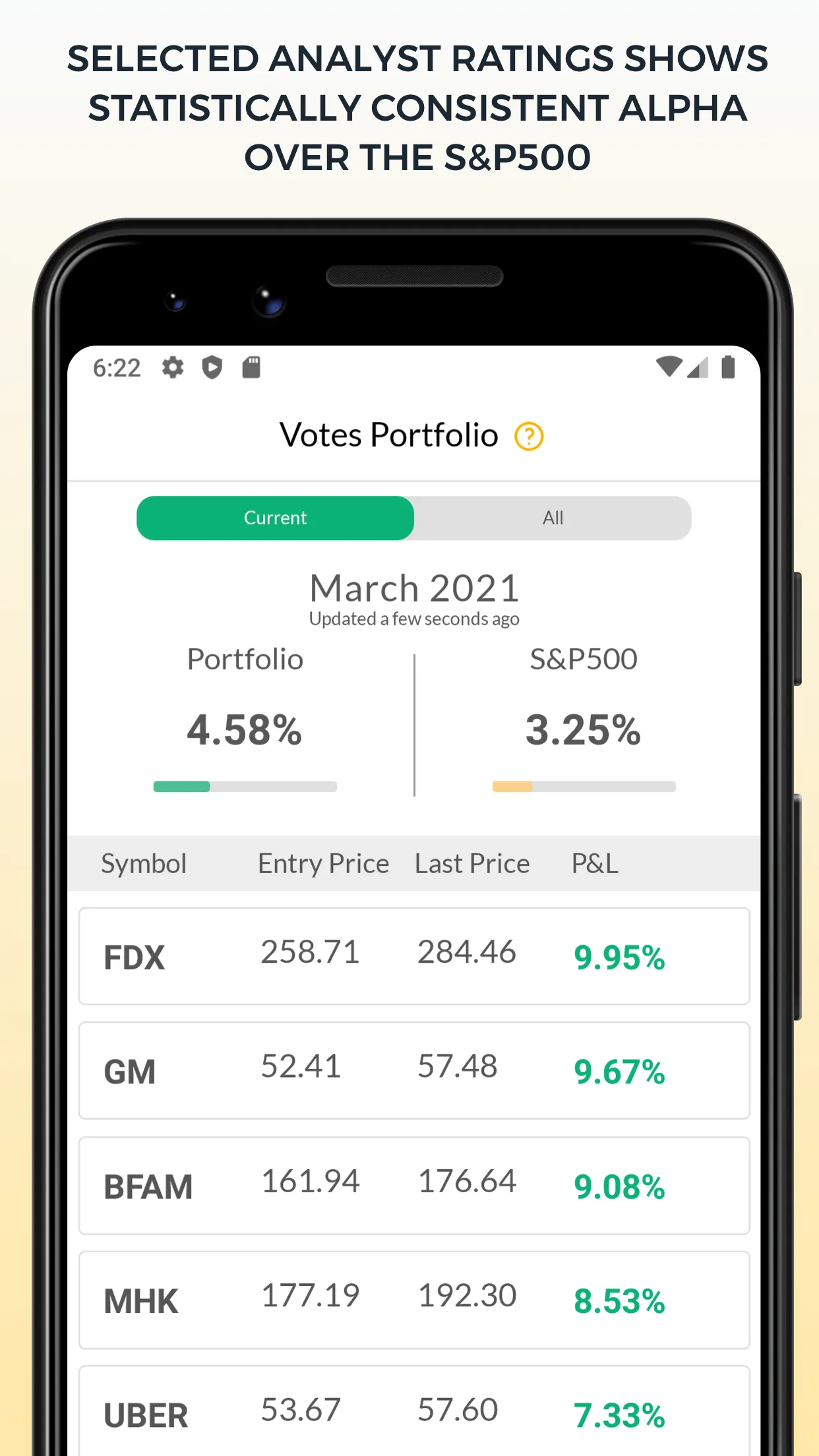 Funl Analyst Ideas | Indus Appstore | Screenshot