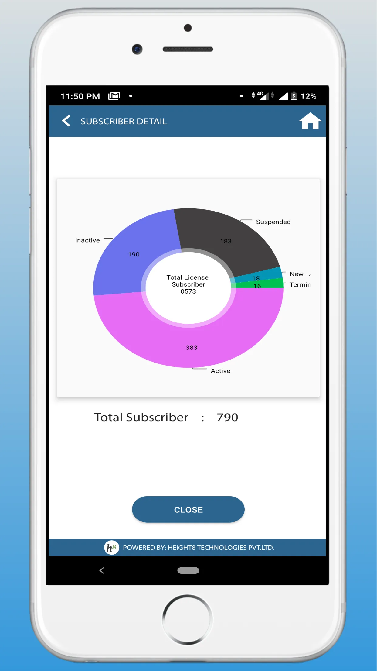 SITI Broadband Partner | Indus Appstore | Screenshot