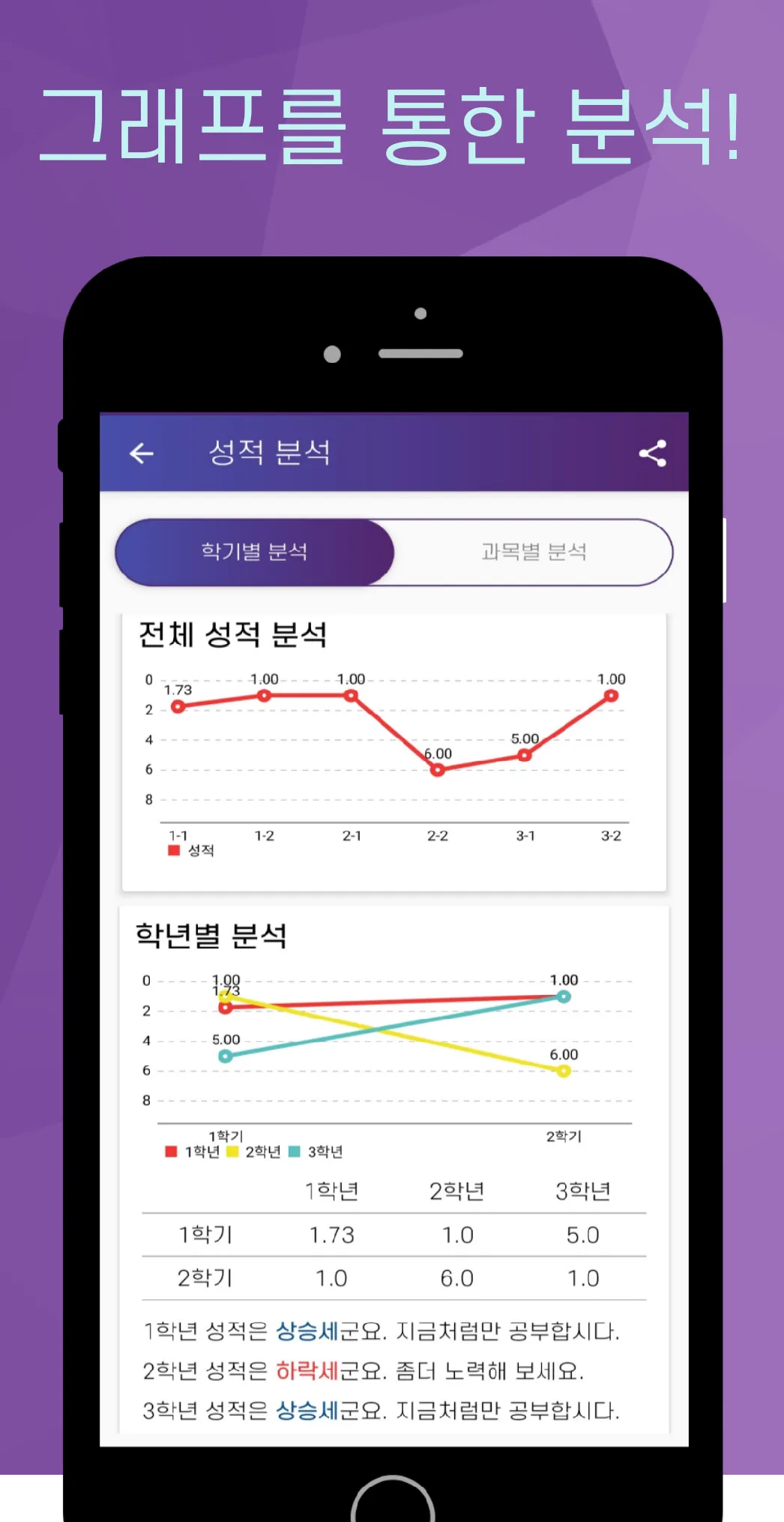 포잉 Poäng - 내신등급 계산기 | Indus Appstore | Screenshot