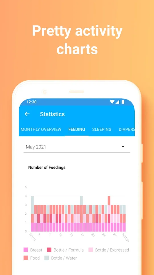 Baby: Breastfeeding Tracker | Indus Appstore | Screenshot