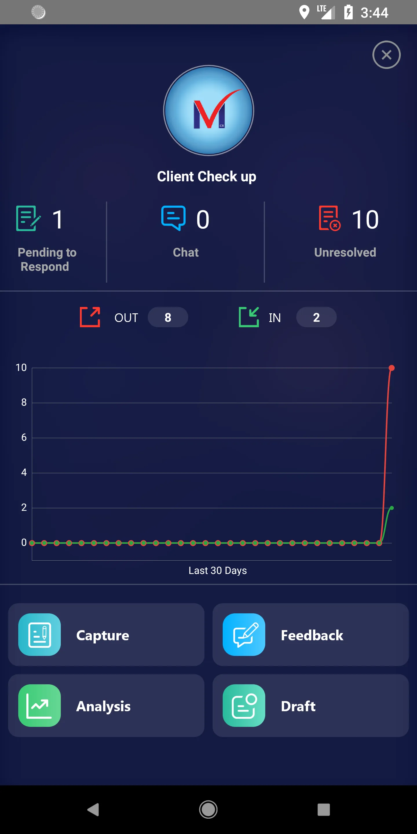 MCR: Magnitude Costarica | Indus Appstore | Screenshot