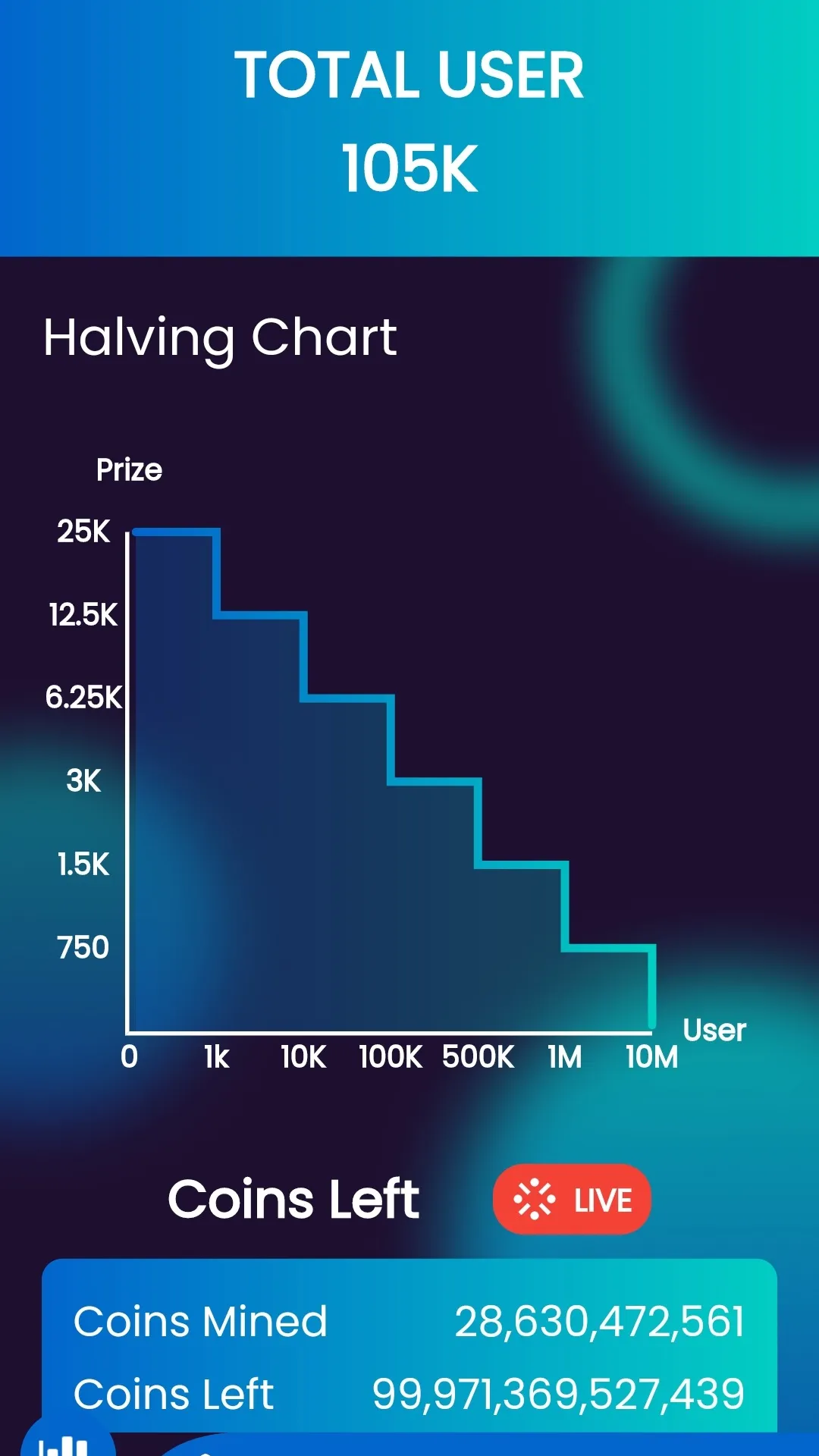 Epchain Network | Indus Appstore | Screenshot