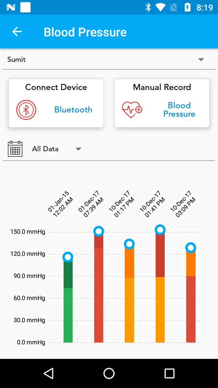 MedCheck | Indus Appstore | Screenshot