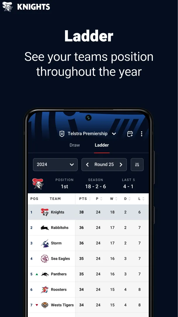 Newcastle Knights | Indus Appstore | Screenshot