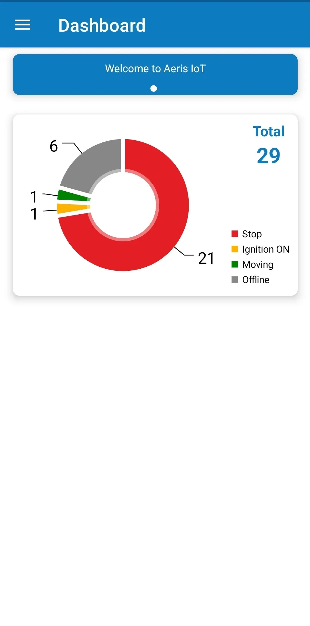 Aeris IoT | Indus Appstore | Screenshot