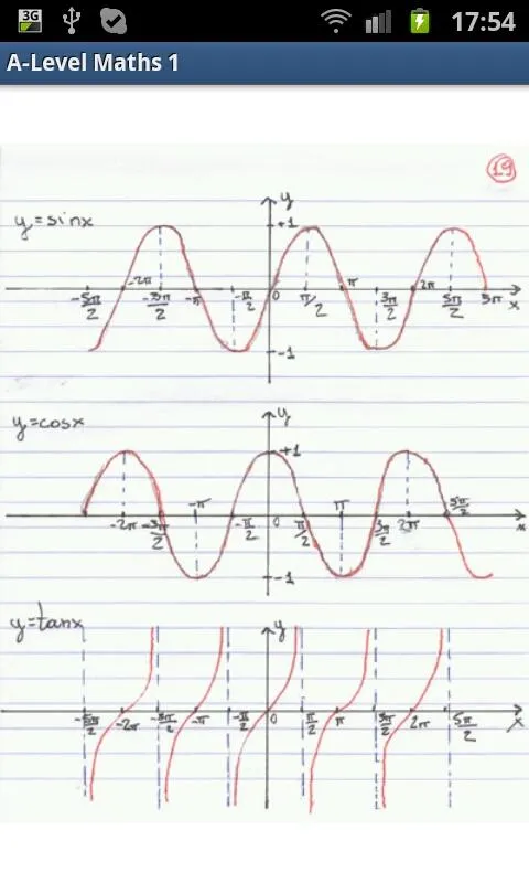 A-Level Mathematics (Part 1) | Indus Appstore | Screenshot