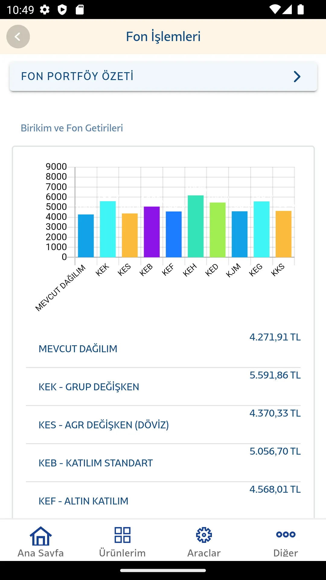 Katılım Cep | Indus Appstore | Screenshot